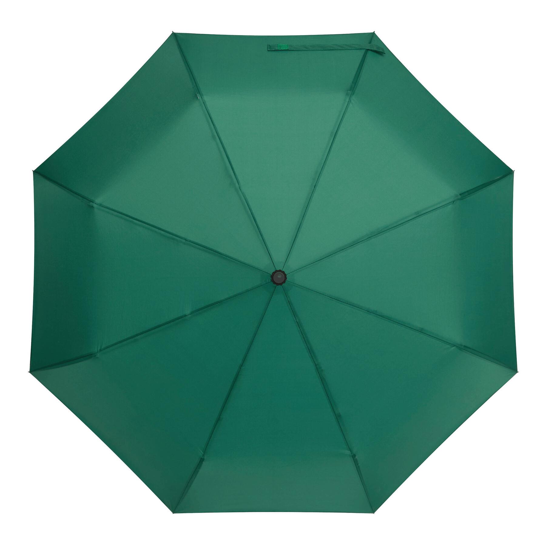 SCIROCCO - Vollautomatischer Windproof-Taschenschirm