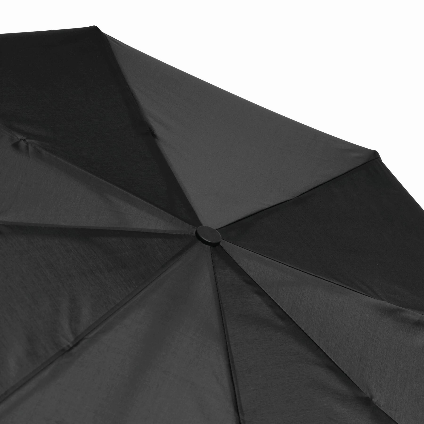 PLOPP - Vollautomatischer Windproof-Taschenschirm