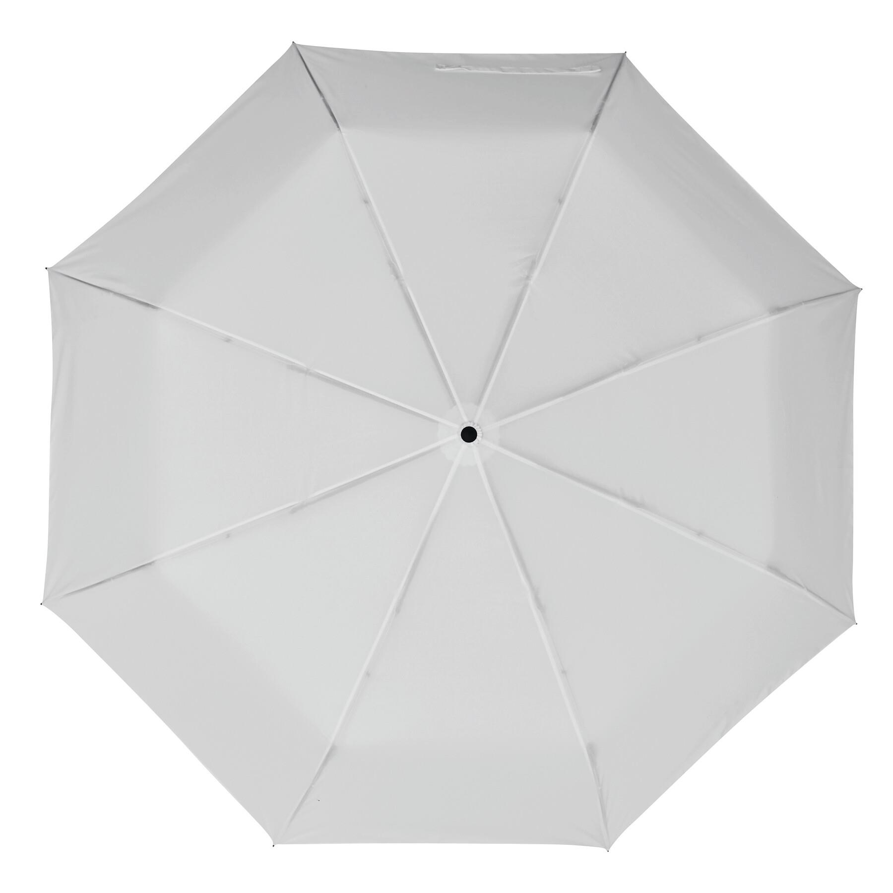 MISTRAL - Vollautomatischer Windproof-Taschenschirm