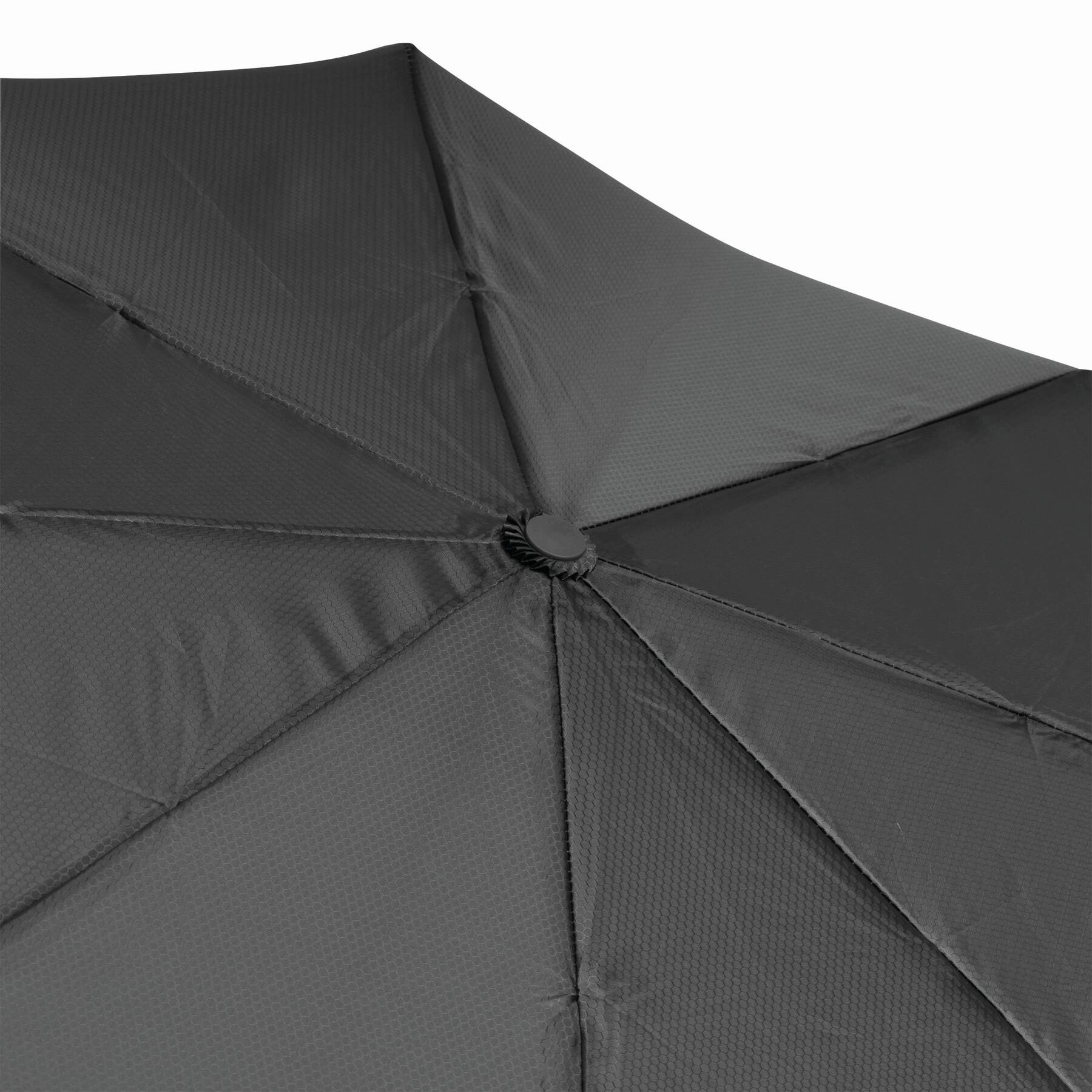 ORIANA - Vollautomatischer Windproof-Taschenschirm
