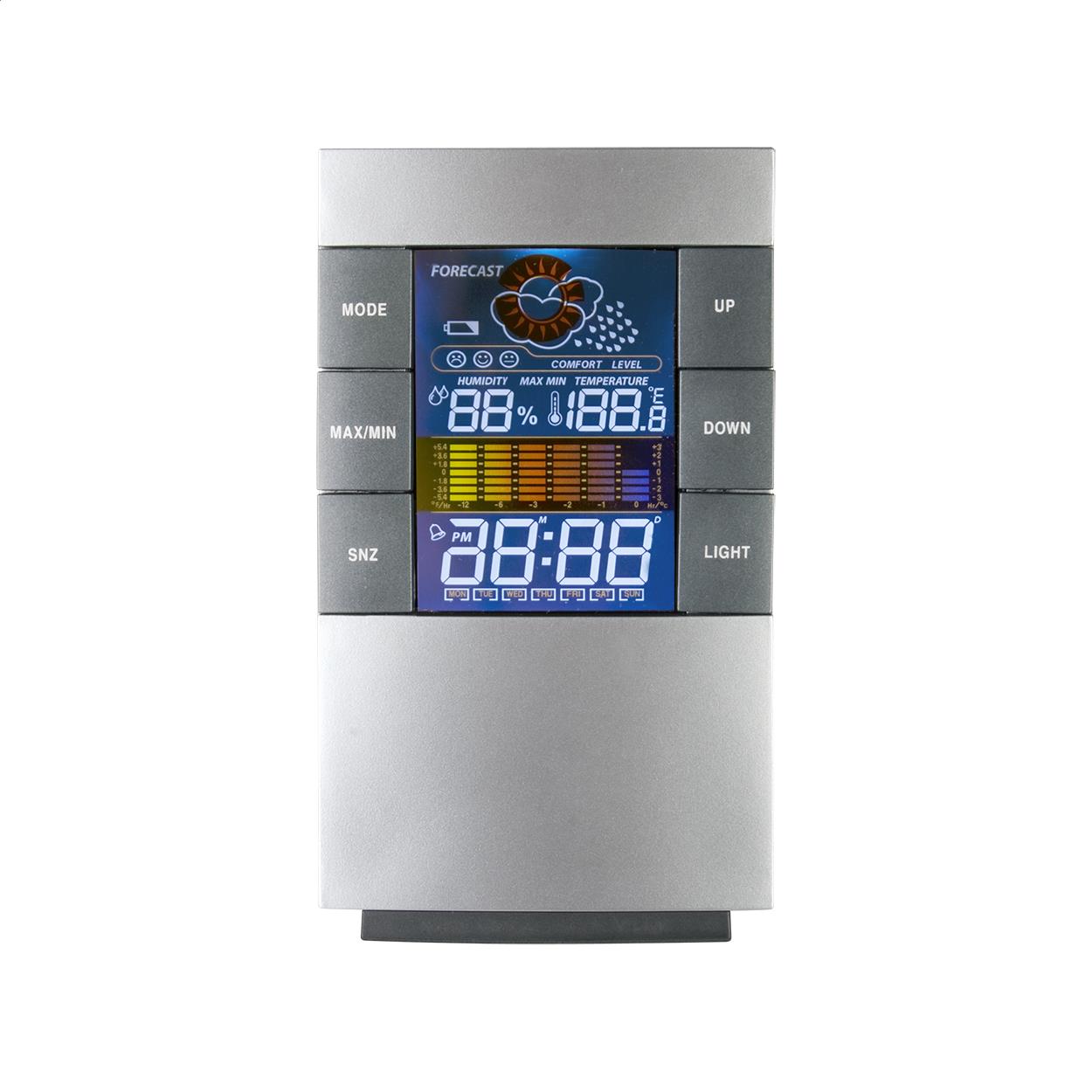 Wetterstation