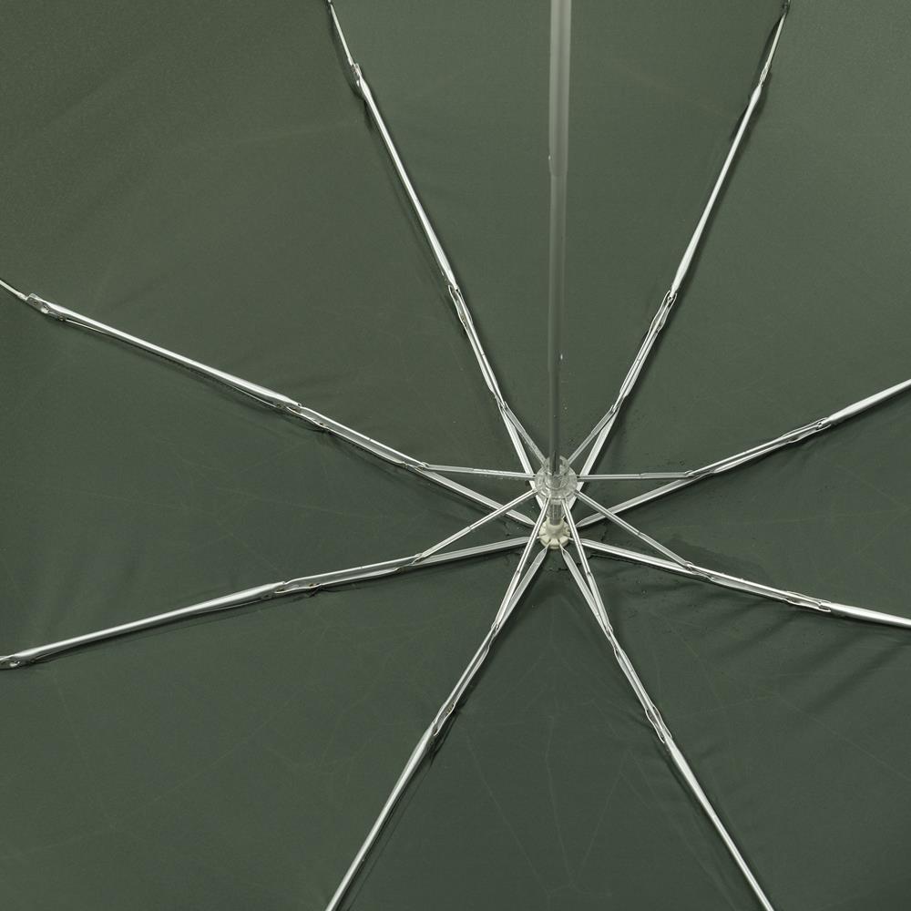 Mini Taschenschirm JET - Regenschirm Faltschirm Schirm - OKTAGON®